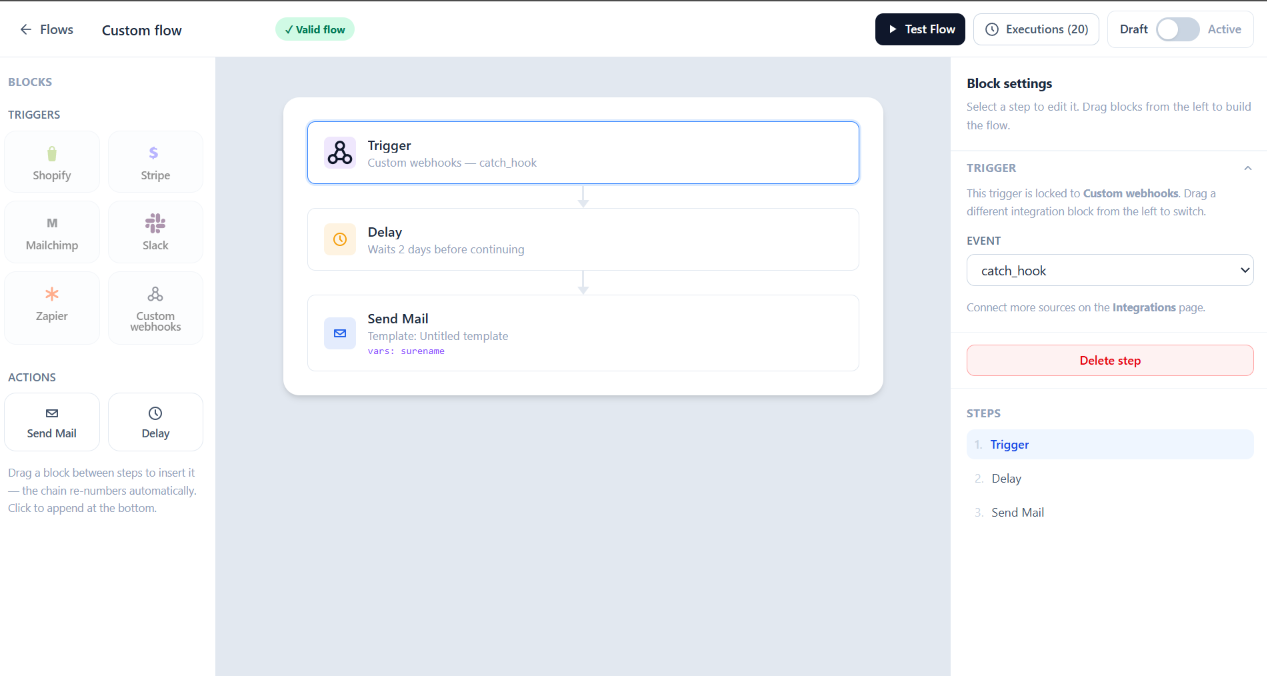 The Supergood Mail flow builder: a chain of Trigger, Delay, and Send Mail steps with trigger blocks for Shopify, Stripe, Mailchimp, Slack, and Zapier.